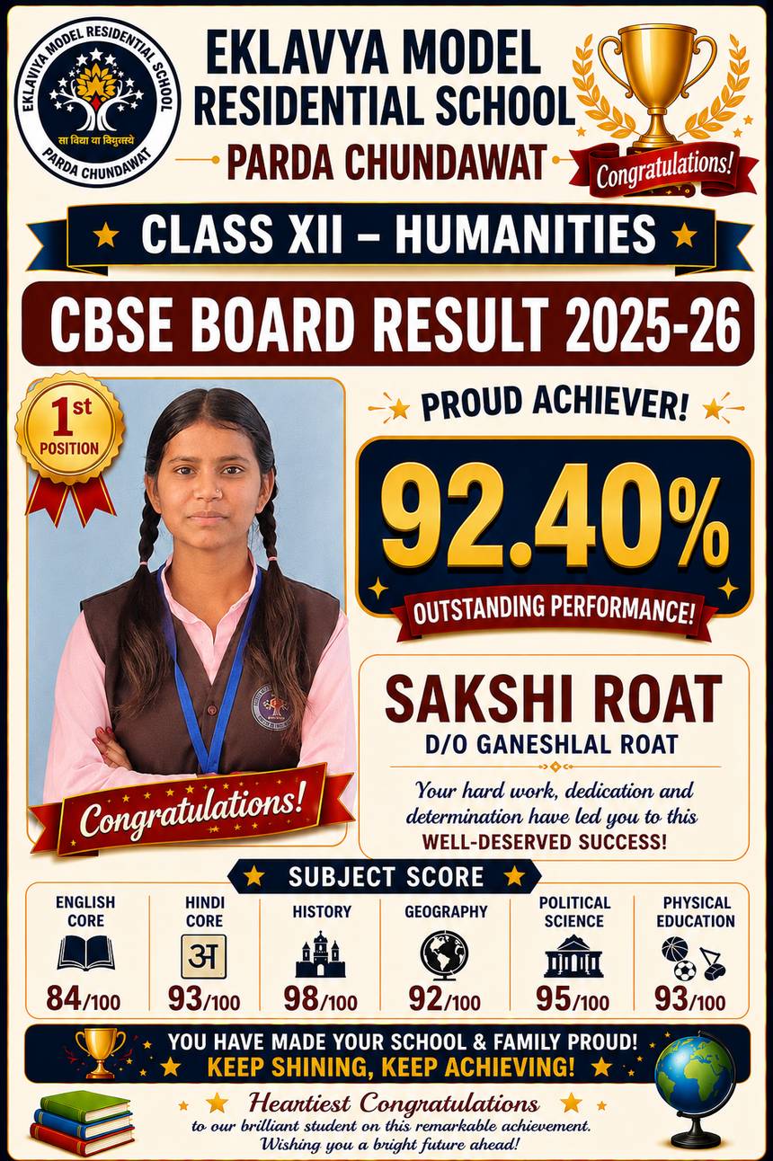 Class XII Humanities CBSE result 2025-26 — Sakshi Roat, first position, 92.40 percent