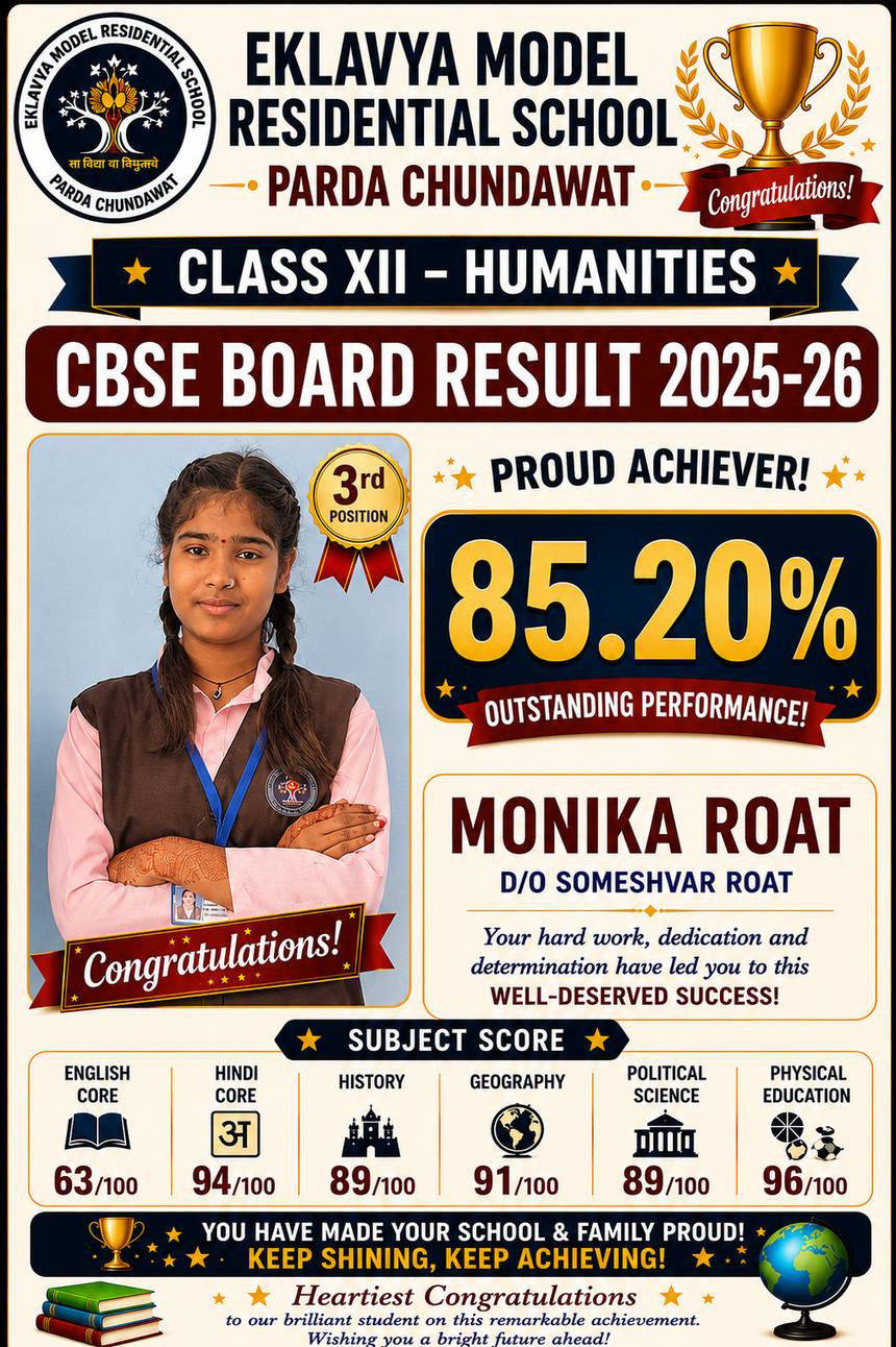 Class XII Humanities CBSE result 2025-26 — Monika Roat, third position, 85.20 percent