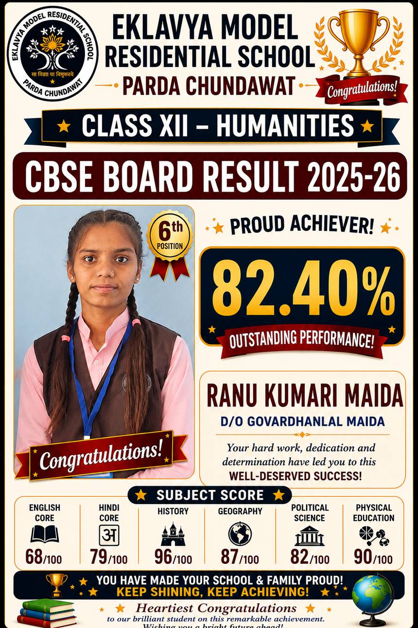 Class XII Humanities CBSE result 2025-26 — Ranu Kumari Maida, sixth position, 82.40 percent