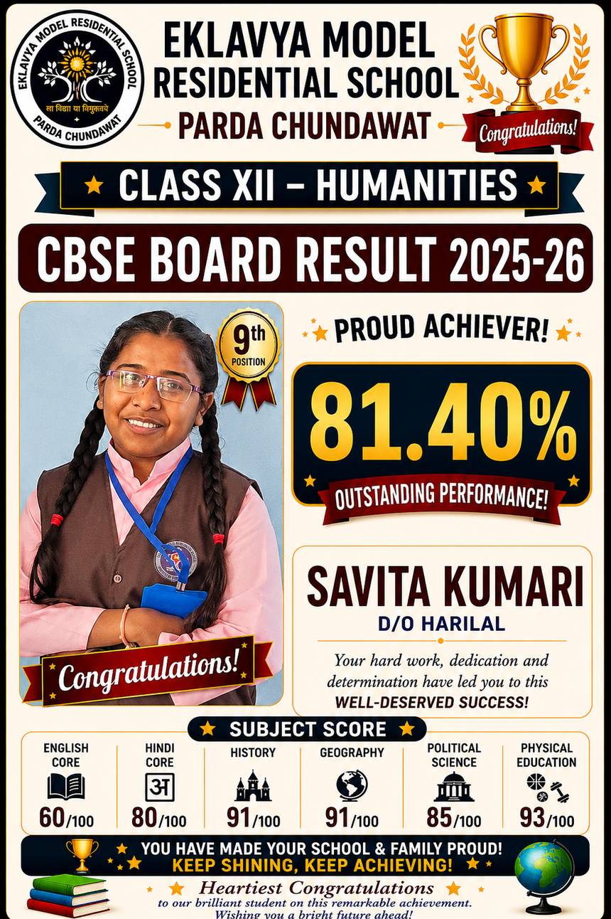 Class XII Humanities CBSE result 2025-26 — Savita Kumari, ninth position, 81.40 percent